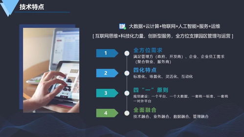 智慧園區(qū)3.0 以數字化設計引領未來科技商務新生態(tài)